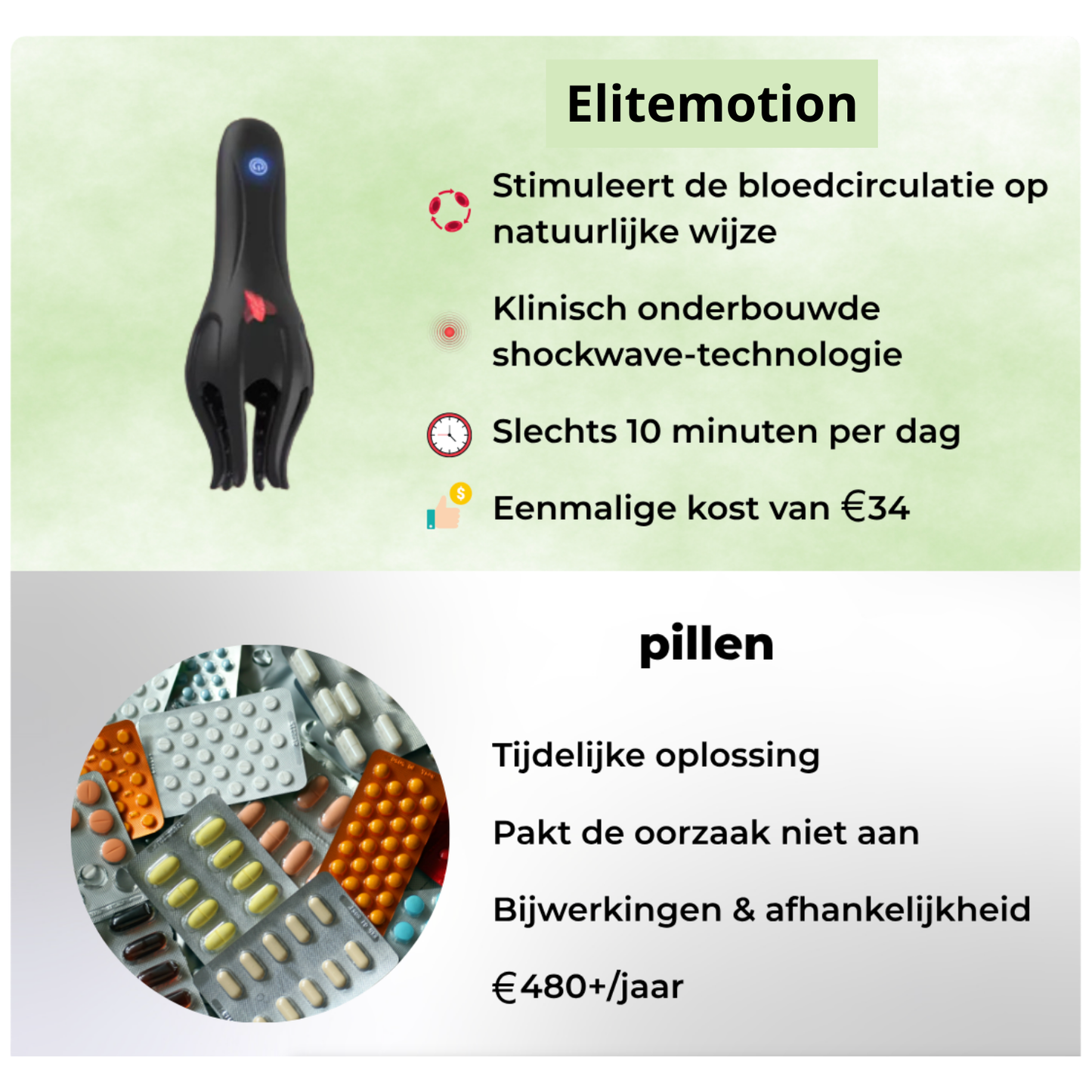 VitaPulse™ – Krachtige ondersteuning voor energie, vitaliteit |Laatste 4 stuks beschikbaar|