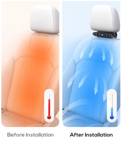 FrostFlow™ – De Slimme Auto-Fan voor IJskoud Comfort onderweg!