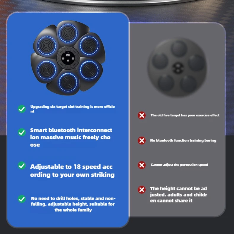 KnockOut Trainer- Smart Boksen Trainer Voor Kinderen En Volwassenen